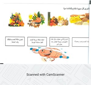 الصحّي صح by yara - Illustrated by الصحّي صح - Ourboox.com