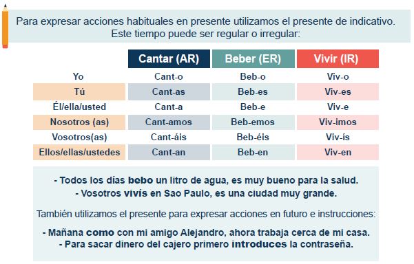 ¡Aprendamos a hablar Español ! by LARA - Ourboox.com