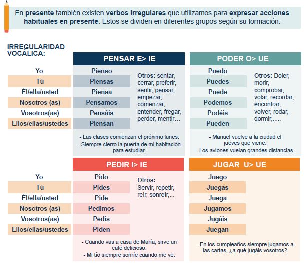 ¡Aprendamos a hablar Español ! by LARA - Ourboox.com
