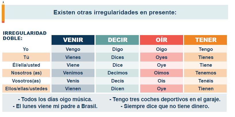 ¡Aprendamos a hablar Español ! by LARA - Ourboox.com