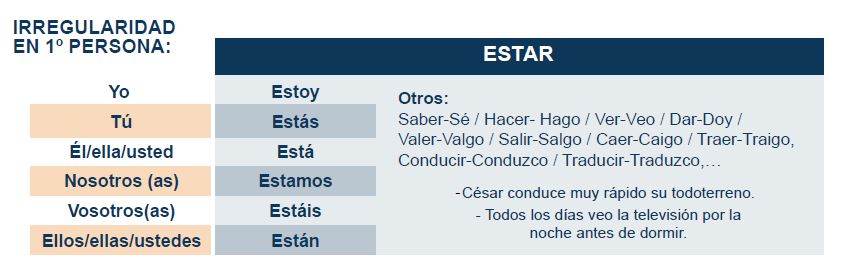 ¡Aprendamos a hablar Español ! by LARA - Ourboox.com