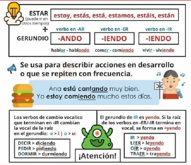 ¡Aprendamos a hablar Español ! by LARA - Ourboox.com