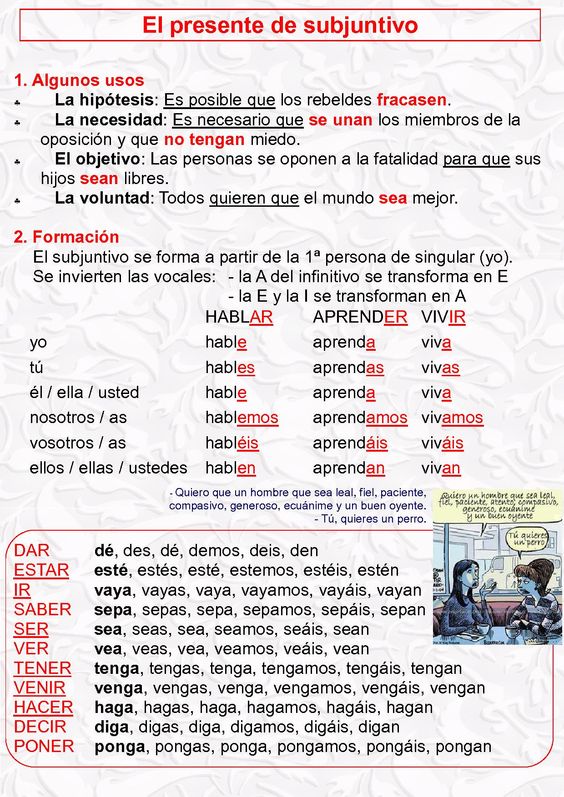 ¡Aprendamos a hablar Español ! by LARA - Ourboox.com