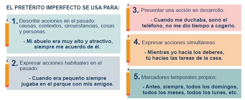 ¡Aprendamos a hablar Español ! by LARA - Ourboox.com