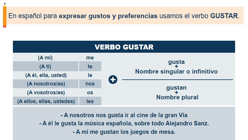 ¡Aprendamos a hablar Español ! by LARA - Ourboox.com