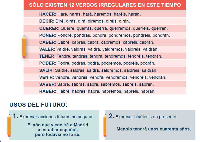 ¡Aprendamos a hablar Español ! by LARA - Ourboox.com