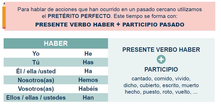 ¡Aprendamos a hablar Español ! by LARA - Ourboox.com