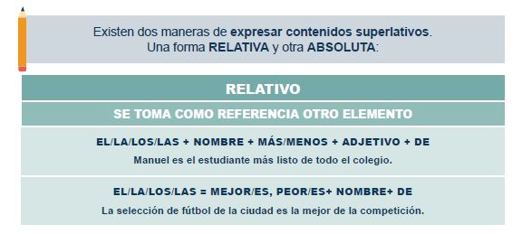 ¡Aprendamos a hablar Español ! by LARA - Ourboox.com