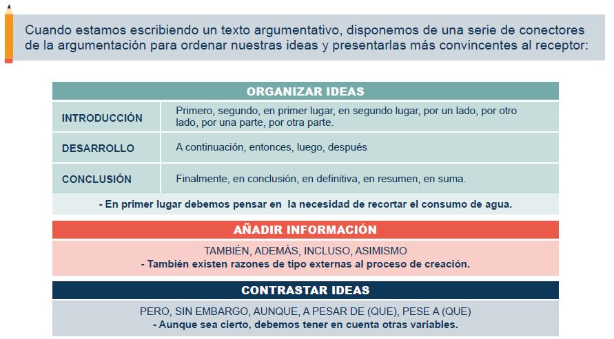 ¡Aprendamos a hablar Español ! by LARA - Ourboox.com