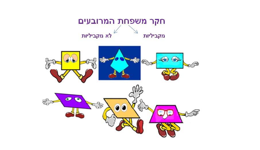 “ידיעון משפחת המרובעים”- ה”ג אימפריה by efrt haroni - Ourboox.com