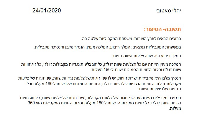 “ידיעון משפחת המרובעים”- ה”ג אימפריה by efrt haroni - Ourboox.com