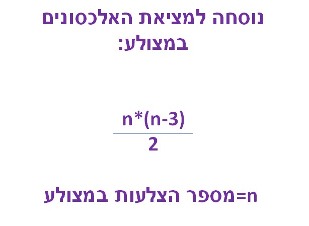 “ידיעון משפחת המרובעים”- ה”ג אימפריה by efrt haroni - Ourboox.com