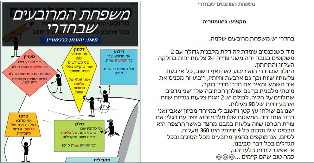 “ידיעון משפחת המרובעים”- ה”ג אימפריה by efrt haroni - Ourboox.com