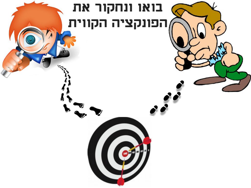 פונקציה קווית-כיתה ח by zaherroman - Ourboox.com