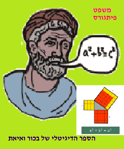משפט פיתגורס כיתה ח by behorayat - Ourboox.com משפט פיתגורס כיתה ח by behorayat - Ourboox.com