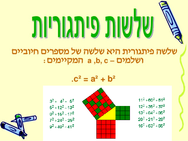 משפט פיתגורס כיתה ח by behorayat - Ourboox.com