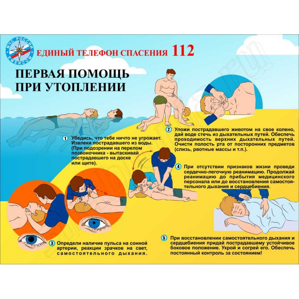 Первая помощь при травмах - Ourboox