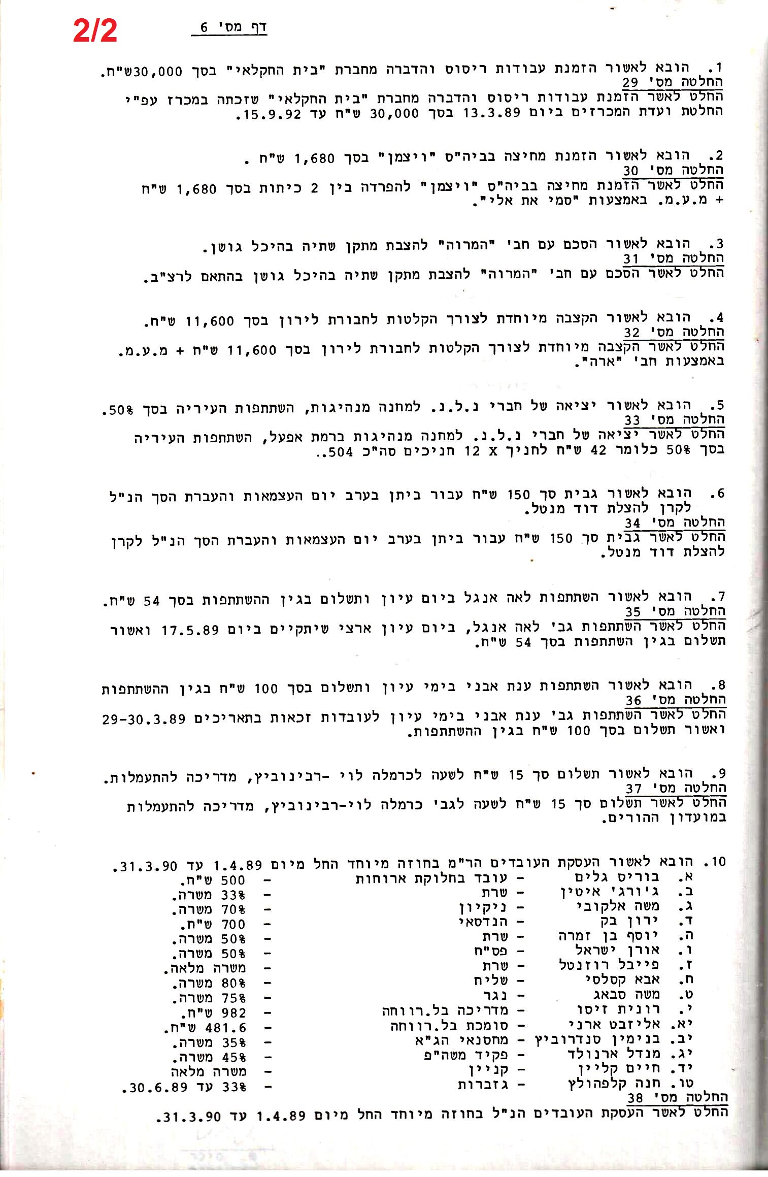 פרוטוקול 24 – ועדות – 17.6.91 – 11.5.89 כספים by riki deri - Illustrated by מוזיאון בית גרושקביץ / כרך 24 - Ourboox.com