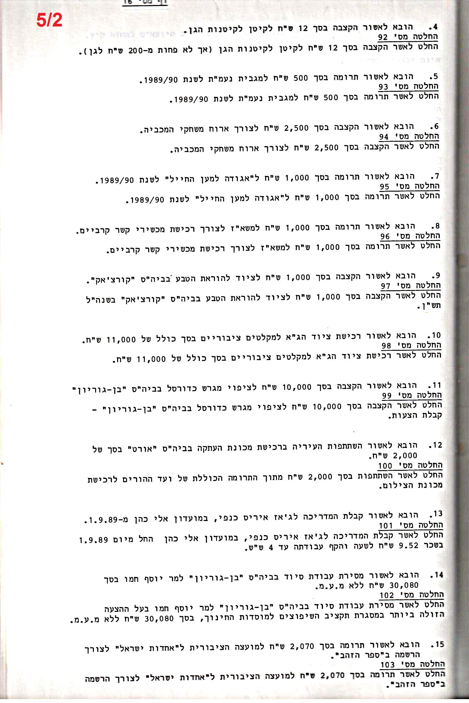 פרוטוקול 24 – ועדות – 17.6.91 – 11.5.89 כספים by riki deri - Illustrated by מוזיאון בית גרושקביץ / כרך 24 - Ourboox.com