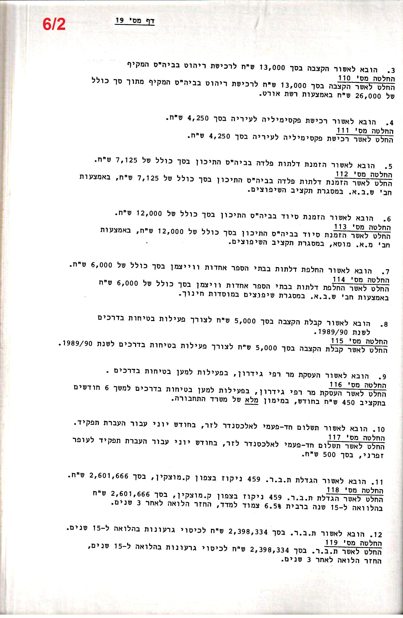 פרוטוקול 24 – ועדות – 17.6.91 – 11.5.89 כספים by riki deri - Illustrated by מוזיאון בית גרושקביץ / כרך 24 - Ourboox.com