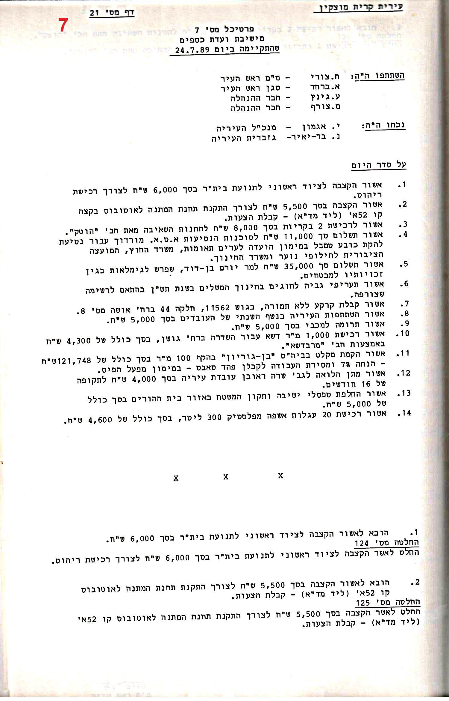 פרוטוקול 24 – ועדות – 17.6.91 – 11.5.89 כספים by riki deri - Illustrated by מוזיאון בית גרושקביץ / כרך 24 - Ourboox.com