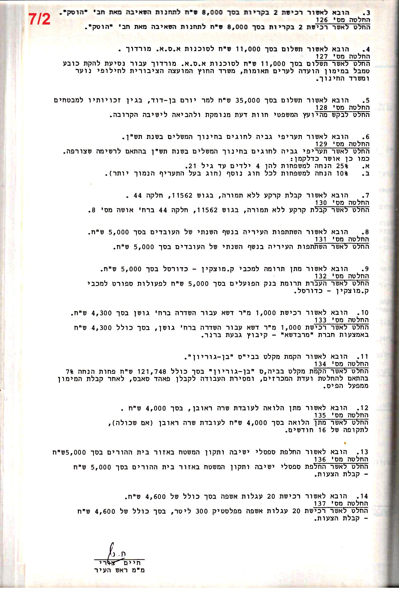 פרוטוקול 24 – ועדות – 17.6.91 – 11.5.89 כספים by riki deri - Illustrated by מוזיאון בית גרושקביץ / כרך 24 - Ourboox.com