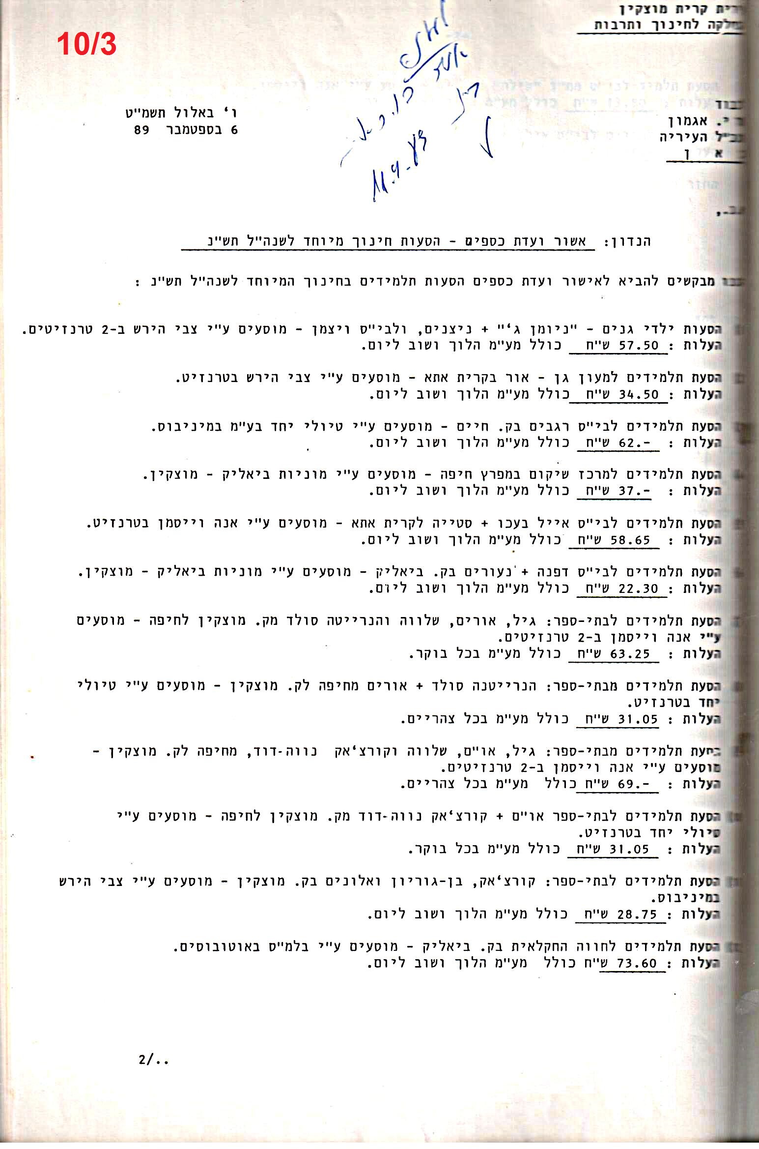 פרוטוקול 24 – ועדות – 17.6.91 – 11.5.89 כספים by riki deri - Illustrated by מוזיאון בית גרושקביץ / כרך 24 - Ourboox.com