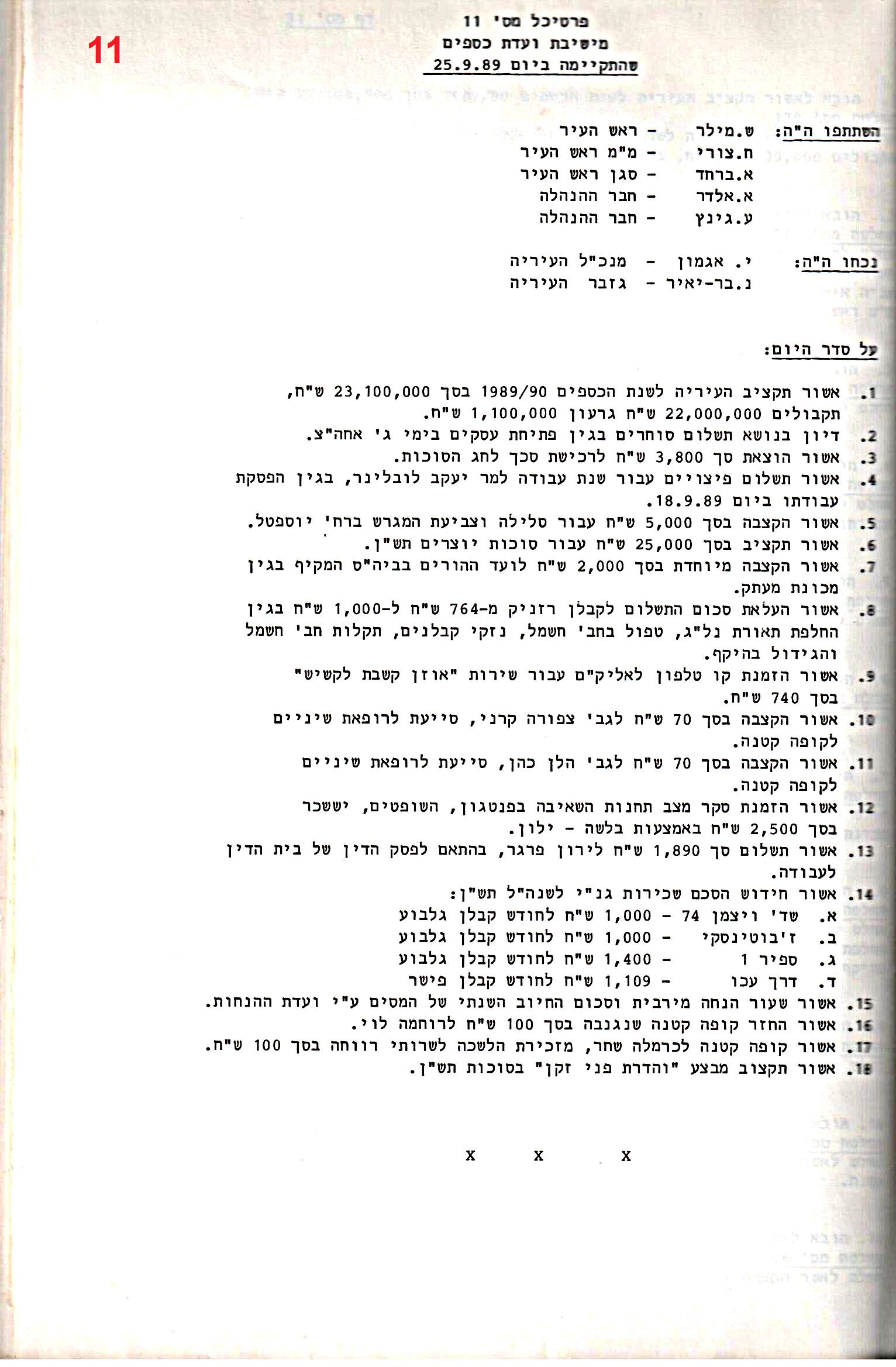 פרוטוקול 24 – ועדות – 17.6.91 – 11.5.89 כספים by riki deri - Illustrated by מוזיאון בית גרושקביץ / כרך 24 - Ourboox.com