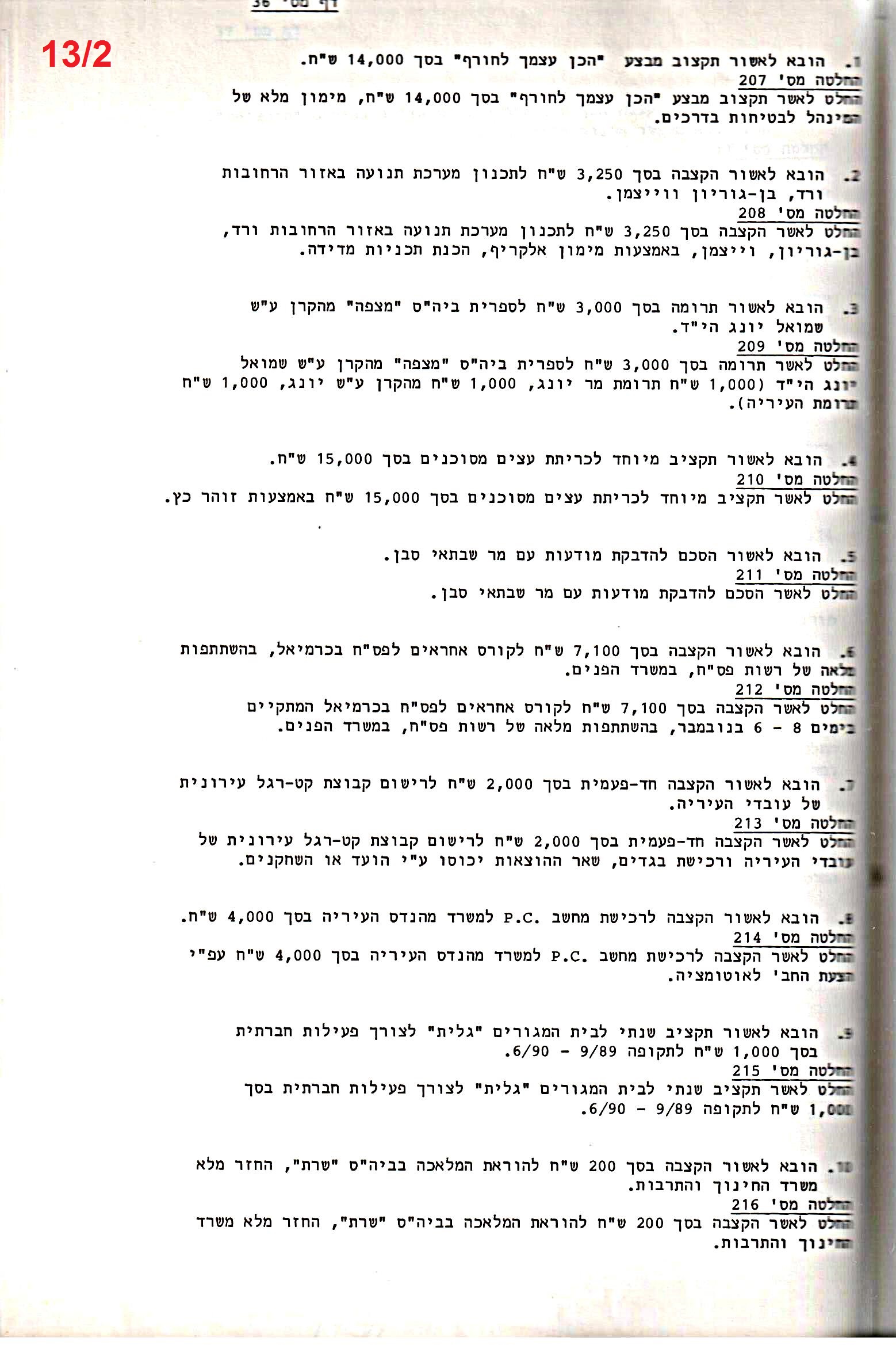 פרוטוקול 24 – ועדות – 17.6.91 – 11.5.89 כספים by riki deri - Illustrated by מוזיאון בית גרושקביץ / כרך 24 - Ourboox.com