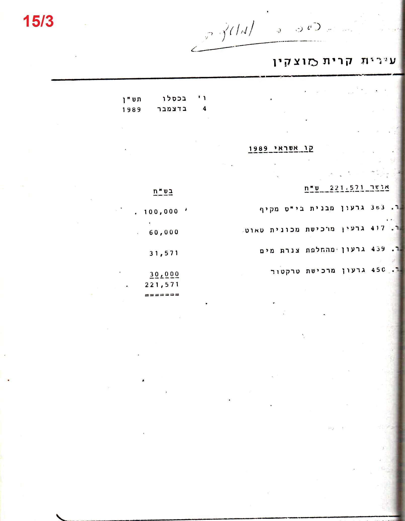 פרוטוקול 24 – ועדות – 17.6.91 – 11.5.89 כספים by riki deri - Illustrated by מוזיאון בית גרושקביץ / כרך 24 - Ourboox.com