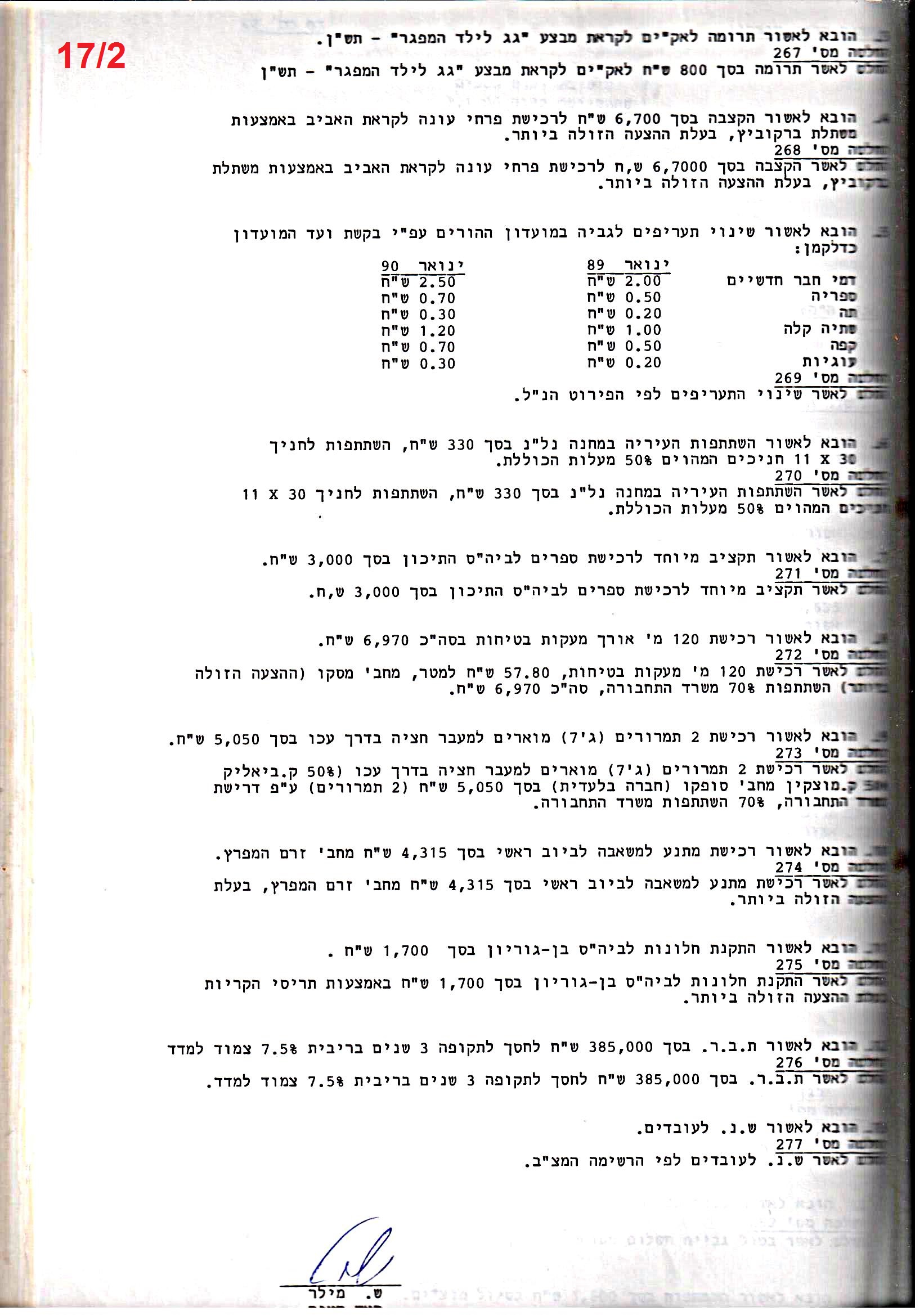 פרוטוקול 24 – ועדות – 17.6.91 – 11.5.89 כספים by riki deri - Illustrated by מוזיאון בית גרושקביץ / כרך 24 - Ourboox.com