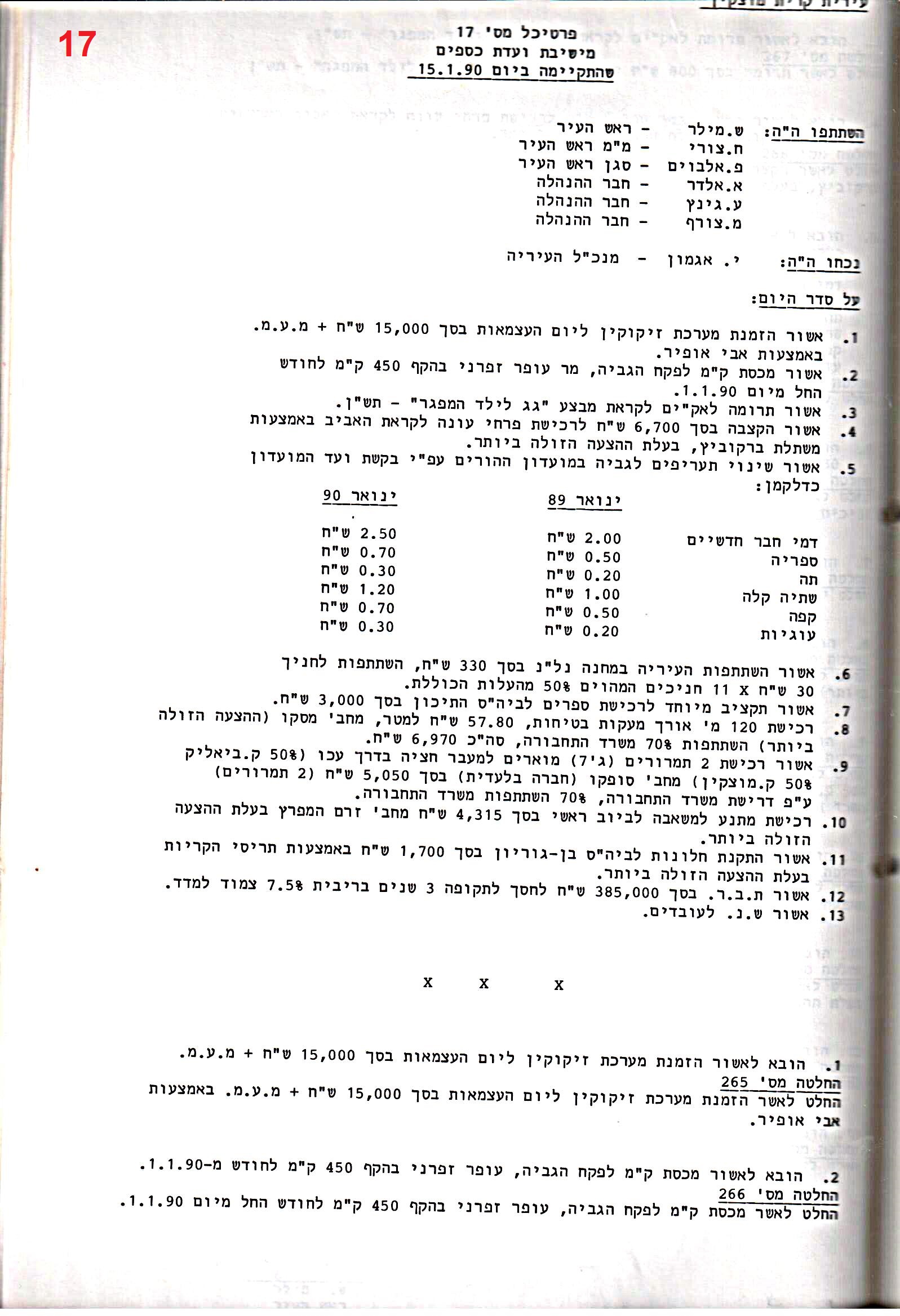 פרוטוקול 24 – ועדות – 17.6.91 – 11.5.89 כספים by riki deri - Illustrated by מוזיאון בית גרושקביץ / כרך 24 - Ourboox.com