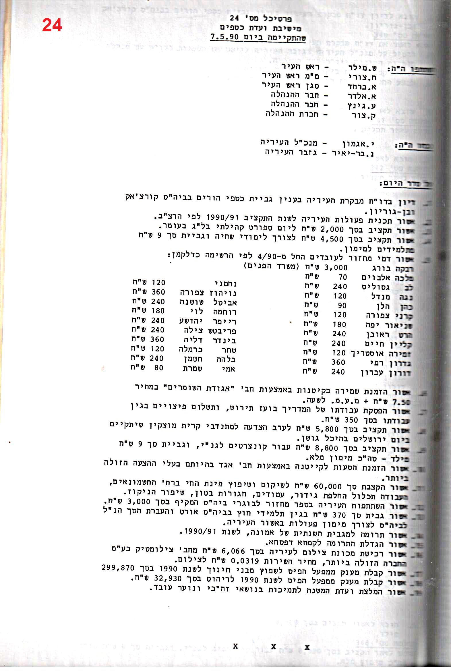 פרוטוקול 24 – ועדות – 17.6.91 – 11.5.89 כספים by riki deri - Illustrated by מוזיאון בית גרושקביץ / כרך 24 - Ourboox.com
