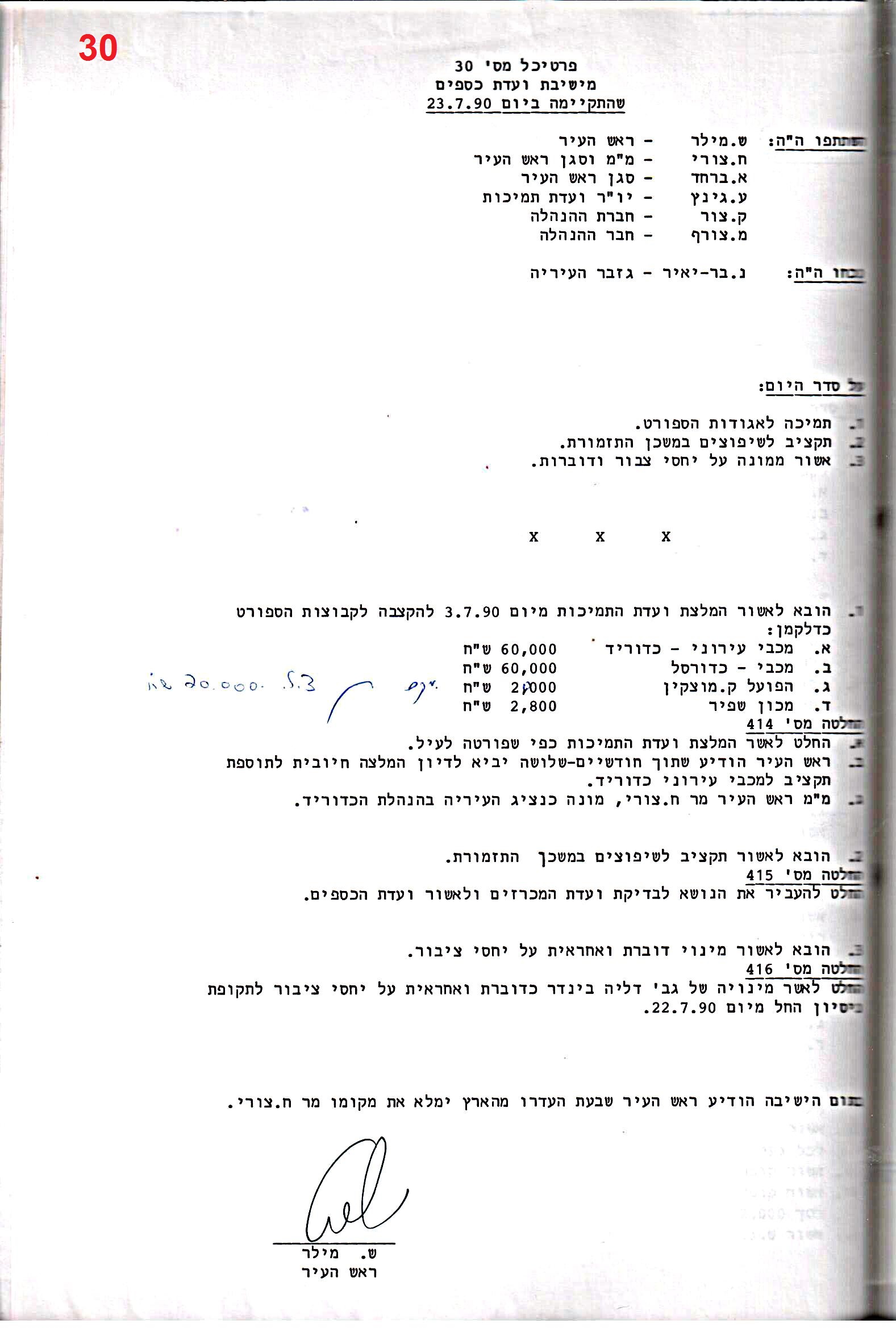 פרוטוקול 24 – ועדות – 17.6.91 – 11.5.89 כספים by riki deri - Illustrated by מוזיאון בית גרושקביץ / כרך 24 - Ourboox.com