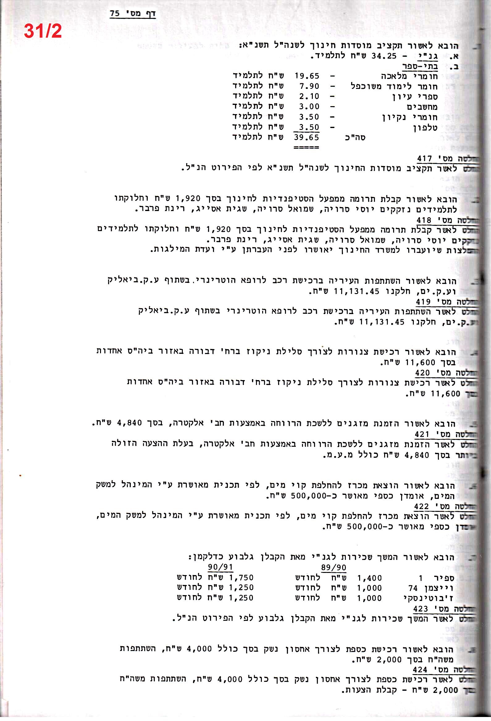 פרוטוקול 24 – ועדות – 17.6.91 – 11.5.89 כספים by riki deri - Illustrated by מוזיאון בית גרושקביץ / כרך 24 - Ourboox.com