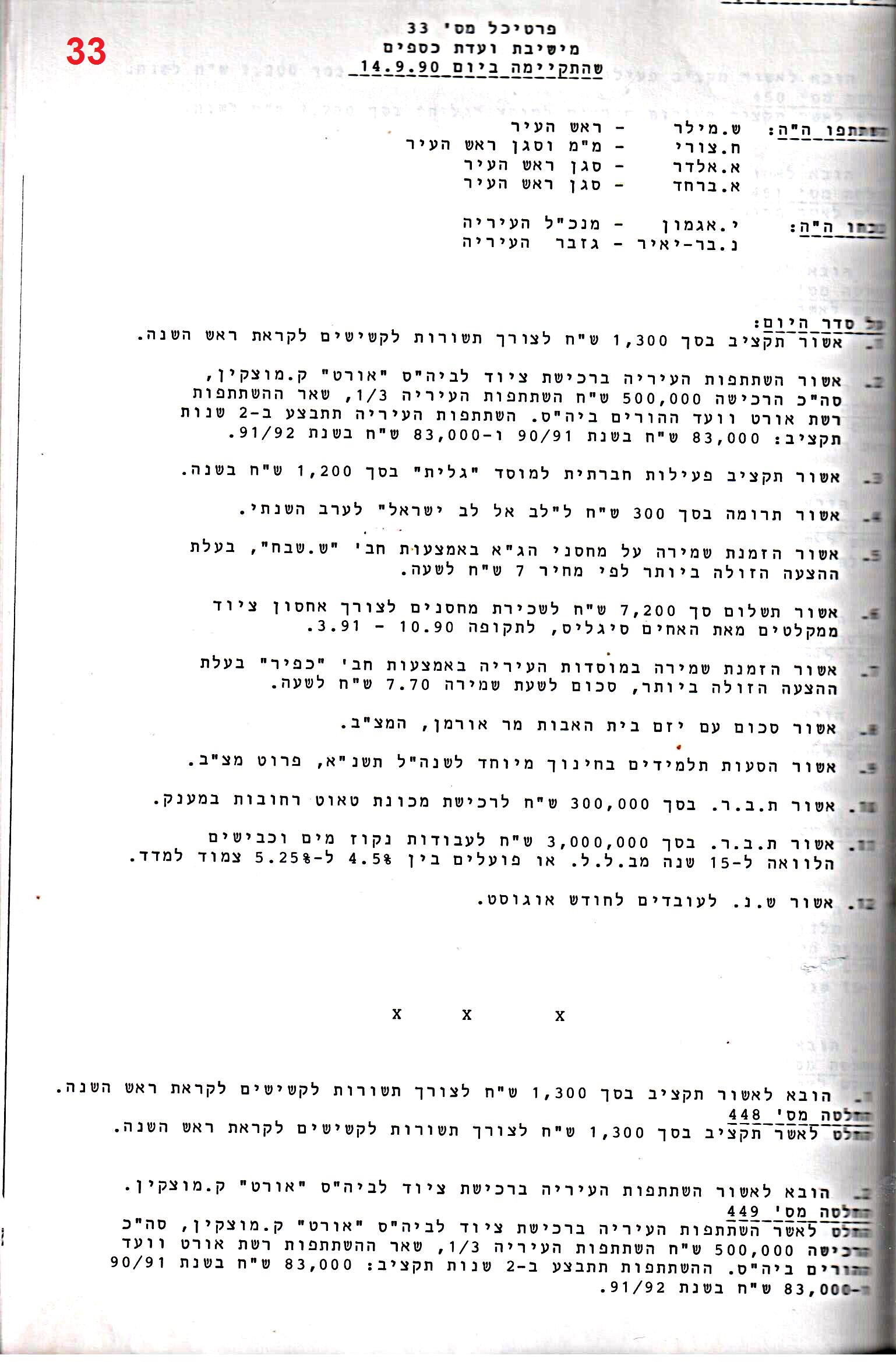 פרוטוקול 24 – ועדות – 17.6.91 – 11.5.89 כספים by riki deri - Illustrated by מוזיאון בית גרושקביץ / כרך 24 - Ourboox.com