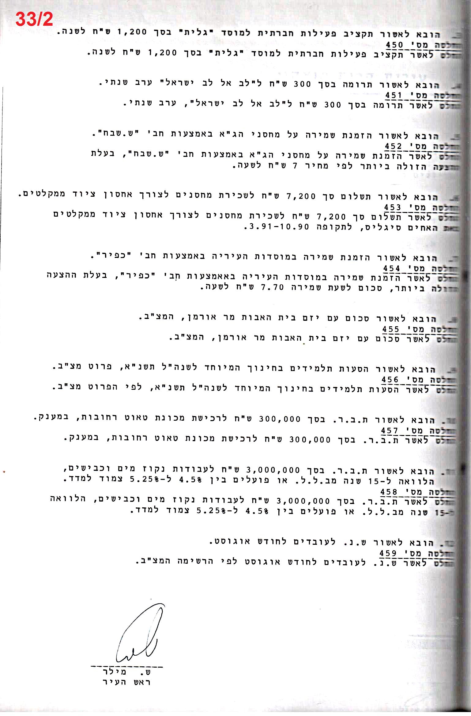 פרוטוקול 24 – ועדות – 17.6.91 – 11.5.89 כספים by riki deri - Illustrated by מוזיאון בית גרושקביץ / כרך 24 - Ourboox.com