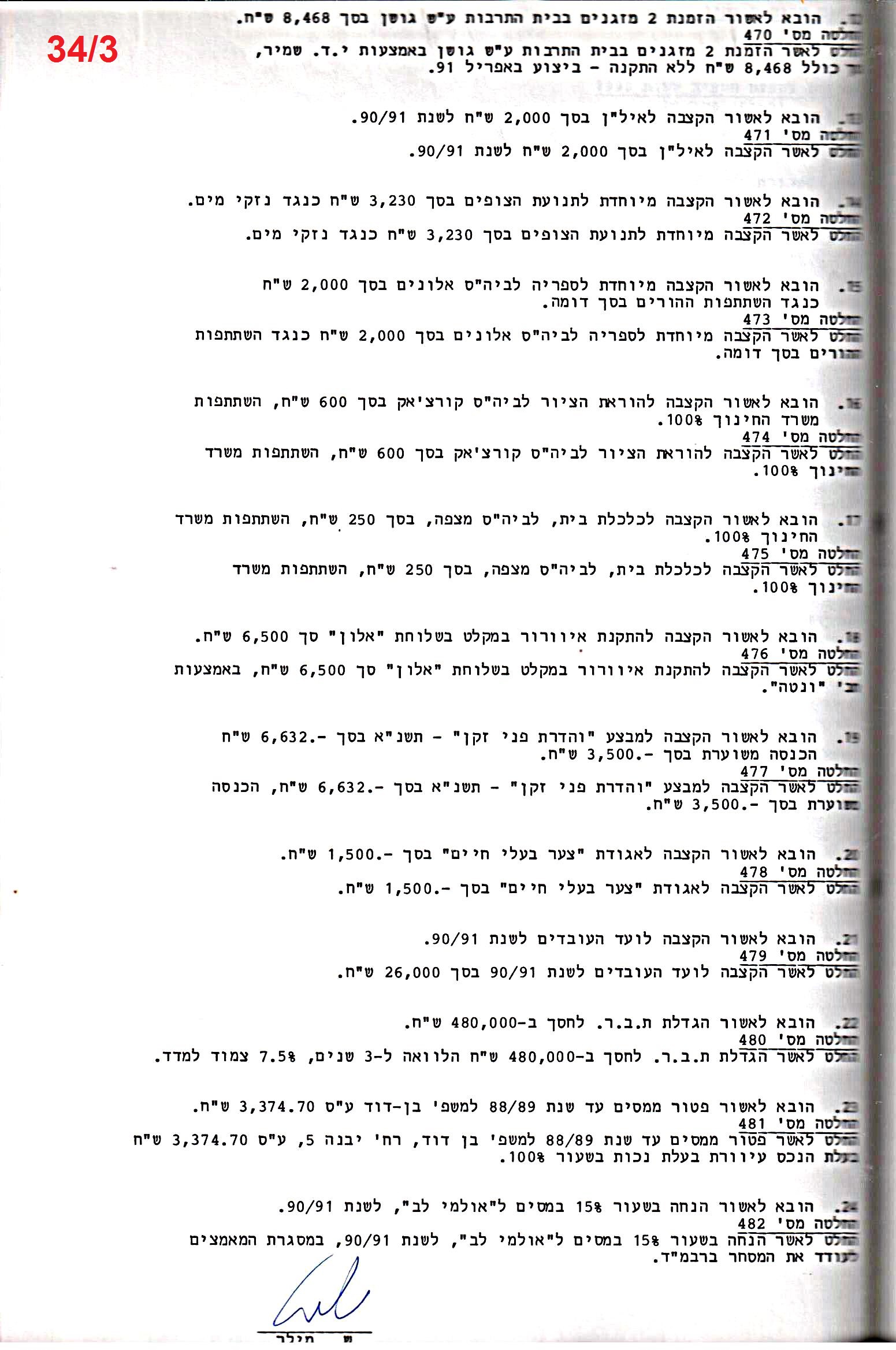 פרוטוקול 24 – ועדות – 17.6.91 – 11.5.89 כספים by riki deri - Illustrated by מוזיאון בית גרושקביץ / כרך 24 - Ourboox.com