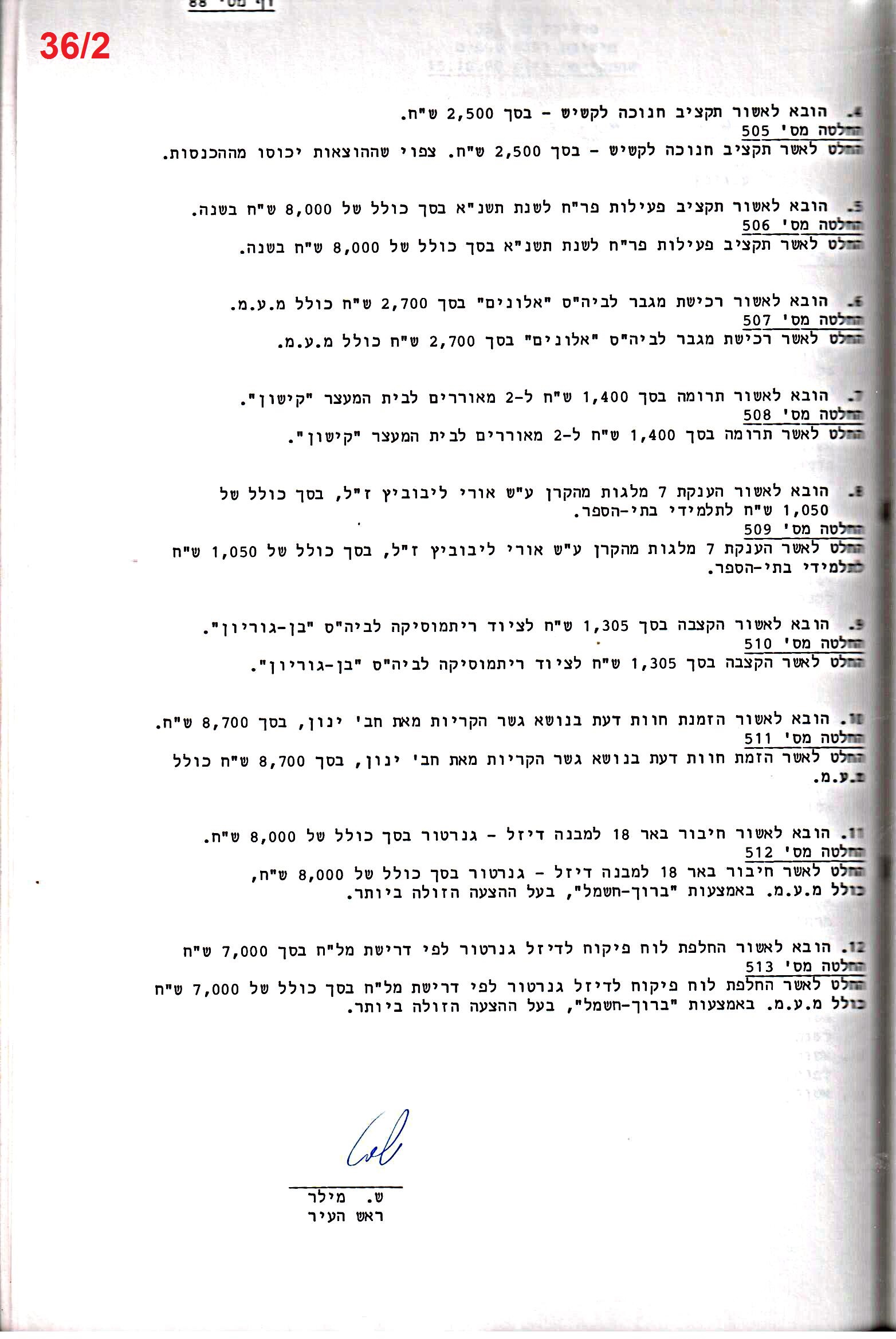 פרוטוקול 24 – ועדות – 17.6.91 – 11.5.89 כספים by riki deri - Illustrated by מוזיאון בית גרושקביץ / כרך 24 - Ourboox.com