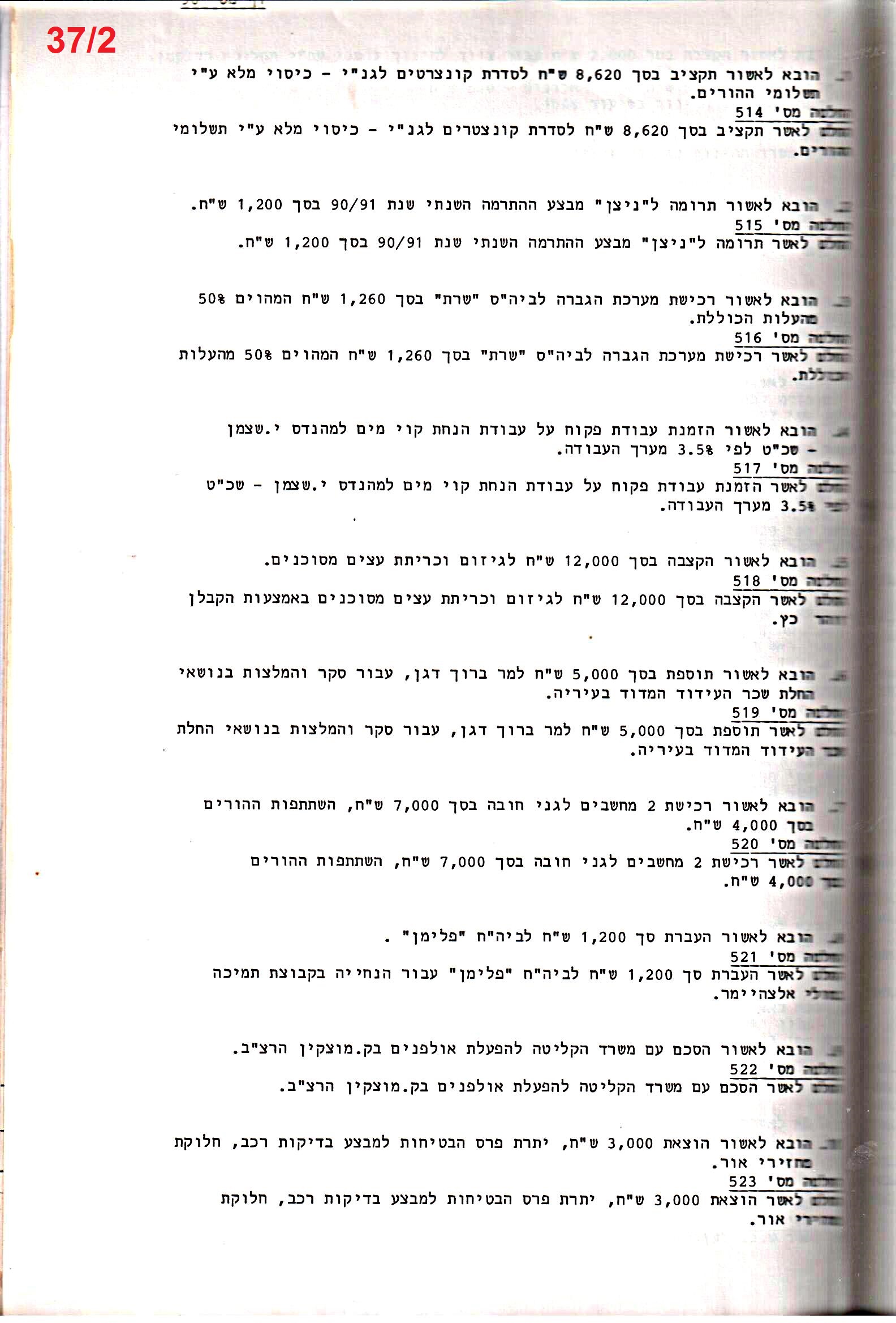 פרוטוקול 24 – ועדות – 17.6.91 – 11.5.89 כספים by riki deri - Illustrated by מוזיאון בית גרושקביץ / כרך 24 - Ourboox.com