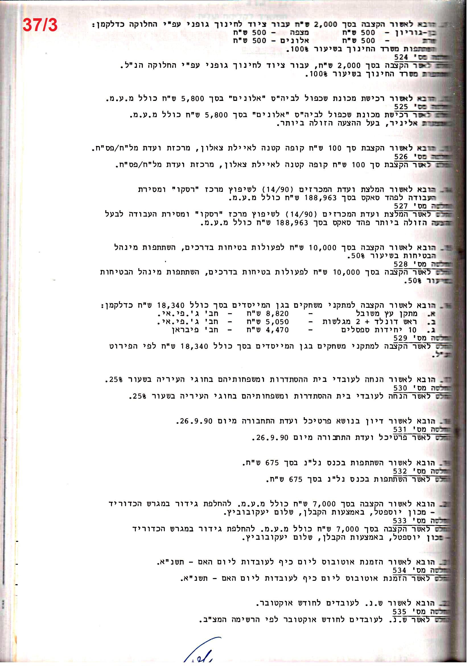 פרוטוקול 24 – ועדות – 17.6.91 – 11.5.89 כספים by riki deri - Illustrated by מוזיאון בית גרושקביץ / כרך 24 - Ourboox.com