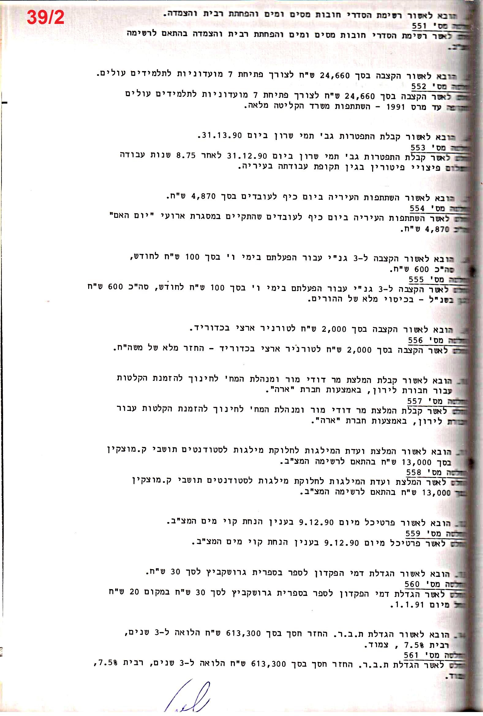 פרוטוקול 24 – ועדות – 17.6.91 – 11.5.89 כספים by riki deri - Illustrated by מוזיאון בית גרושקביץ / כרך 24 - Ourboox.com
