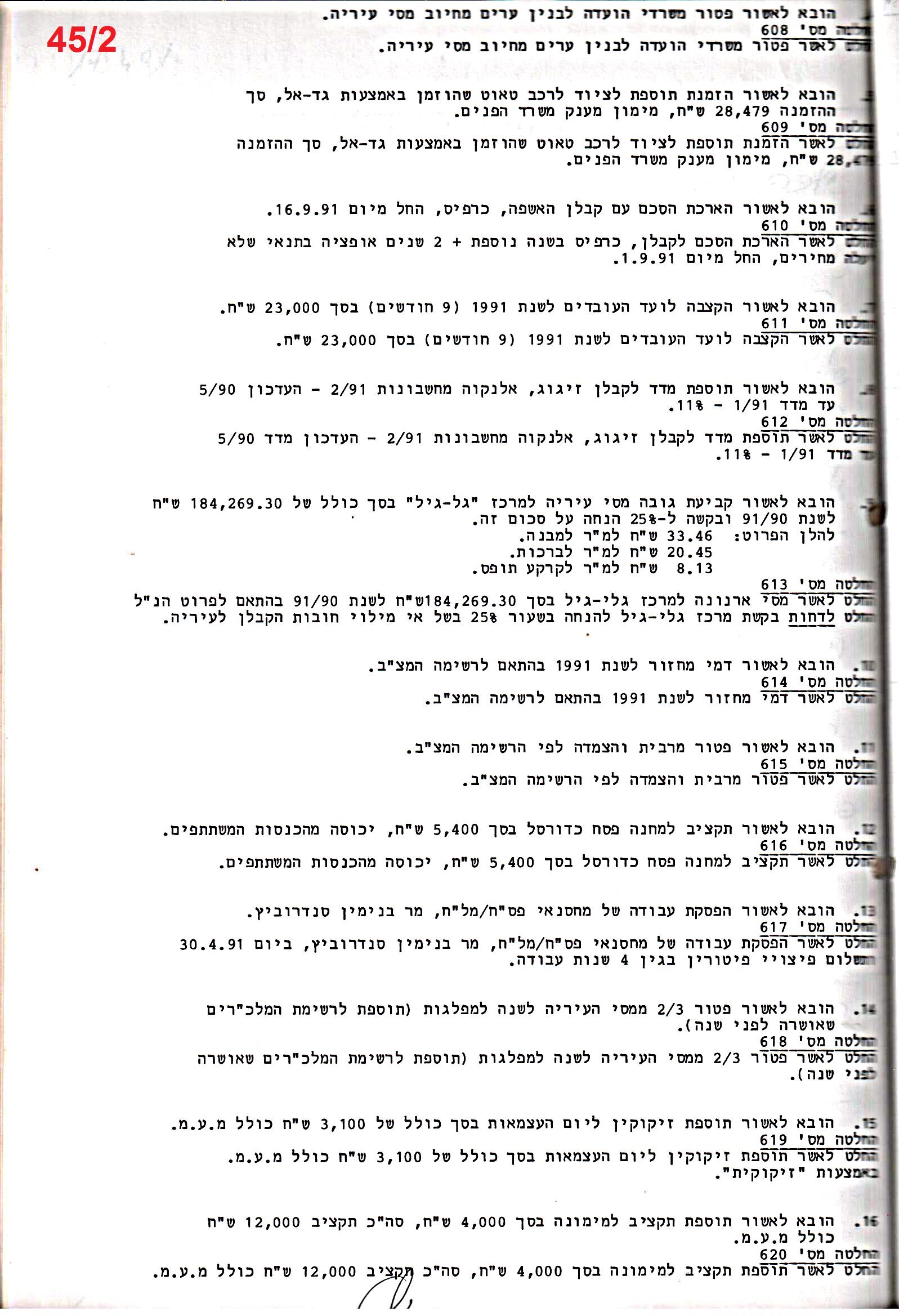 פרוטוקול 24 – ועדות – 17.6.91 – 11.5.89 כספים by riki deri - Illustrated by מוזיאון בית גרושקביץ / כרך 24 - Ourboox.com