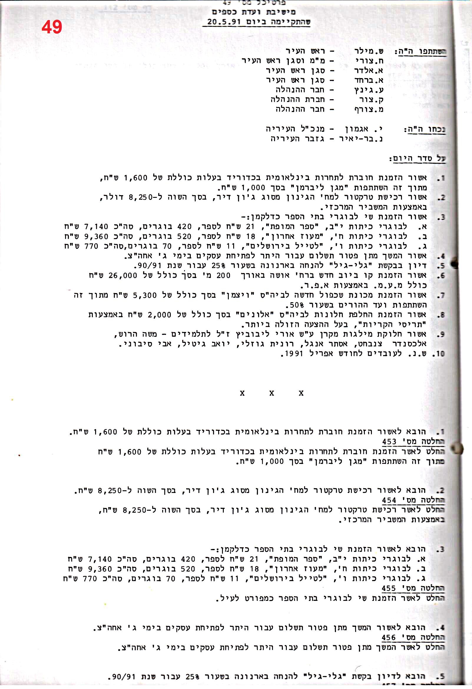 פרוטוקול 24 – ועדות – 17.6.91 – 11.5.89 כספים by riki deri - Illustrated by מוזיאון בית גרושקביץ / כרך 24 - Ourboox.com