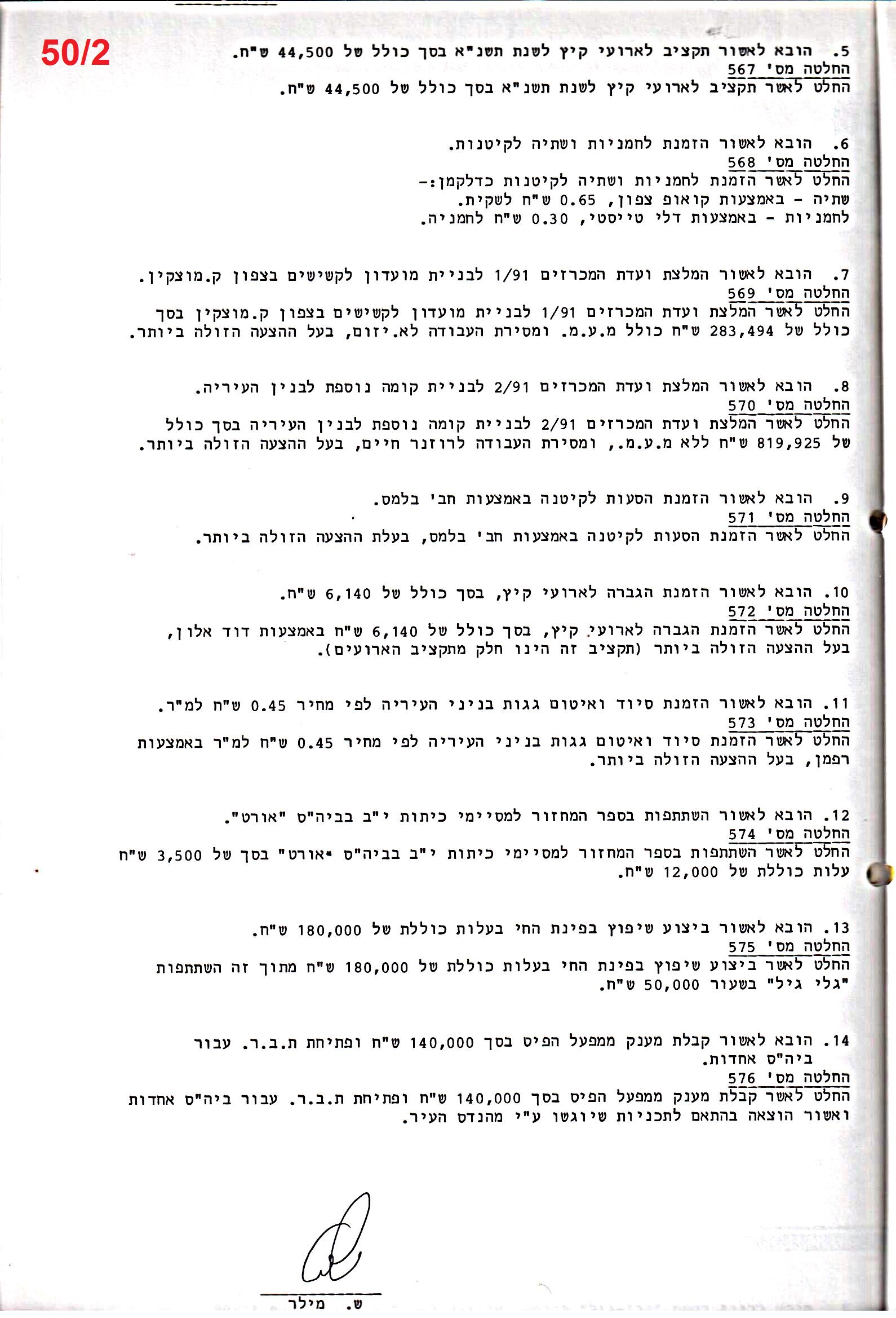 פרוטוקול 24 – ועדות – 17.6.91 – 11.5.89 כספים by riki deri - Illustrated by מוזיאון בית גרושקביץ / כרך 24 - Ourboox.com