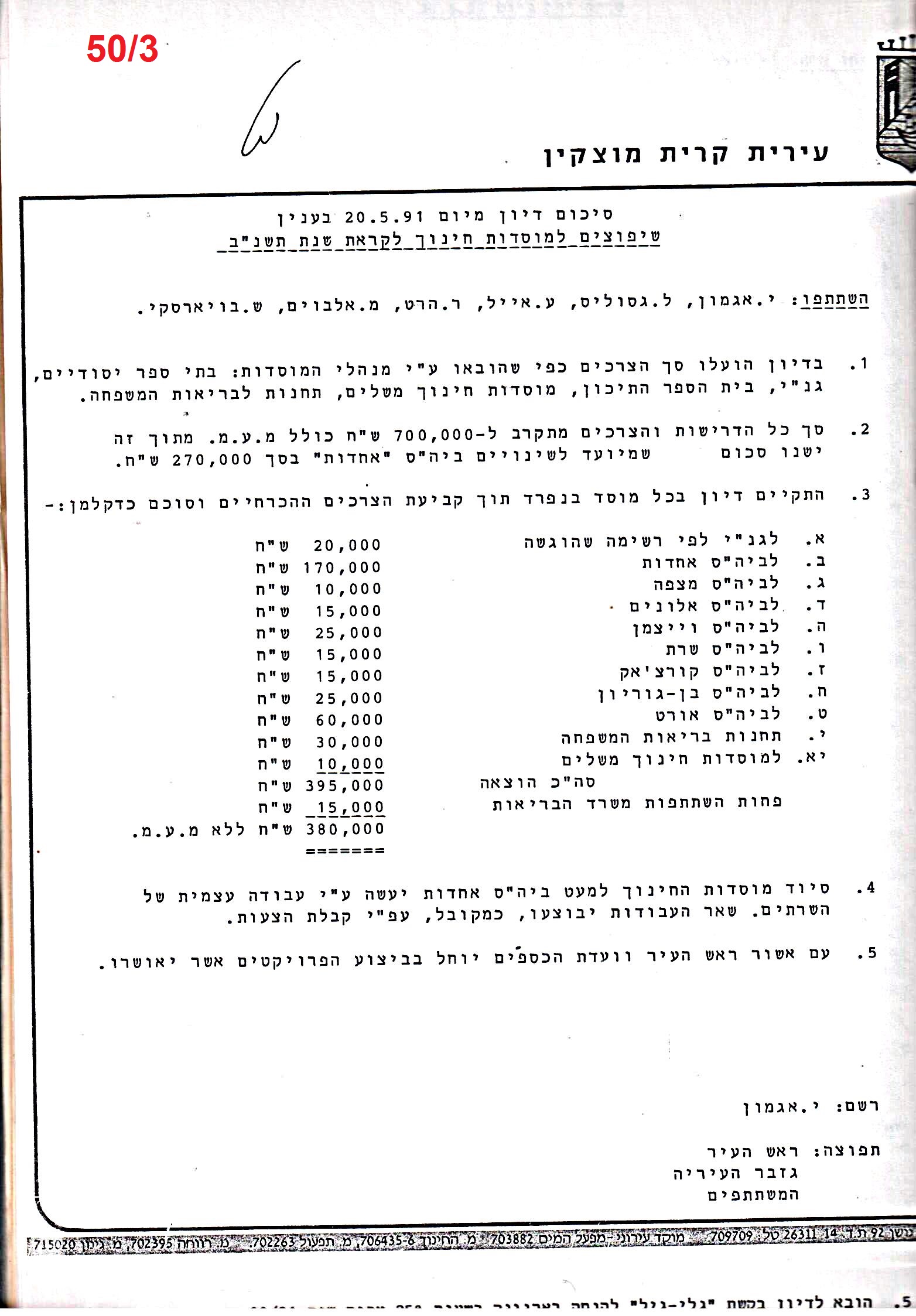פרוטוקול 24 – ועדות – 17.6.91 – 11.5.89 כספים by riki deri - Illustrated by מוזיאון בית גרושקביץ / כרך 24 - Ourboox.com
