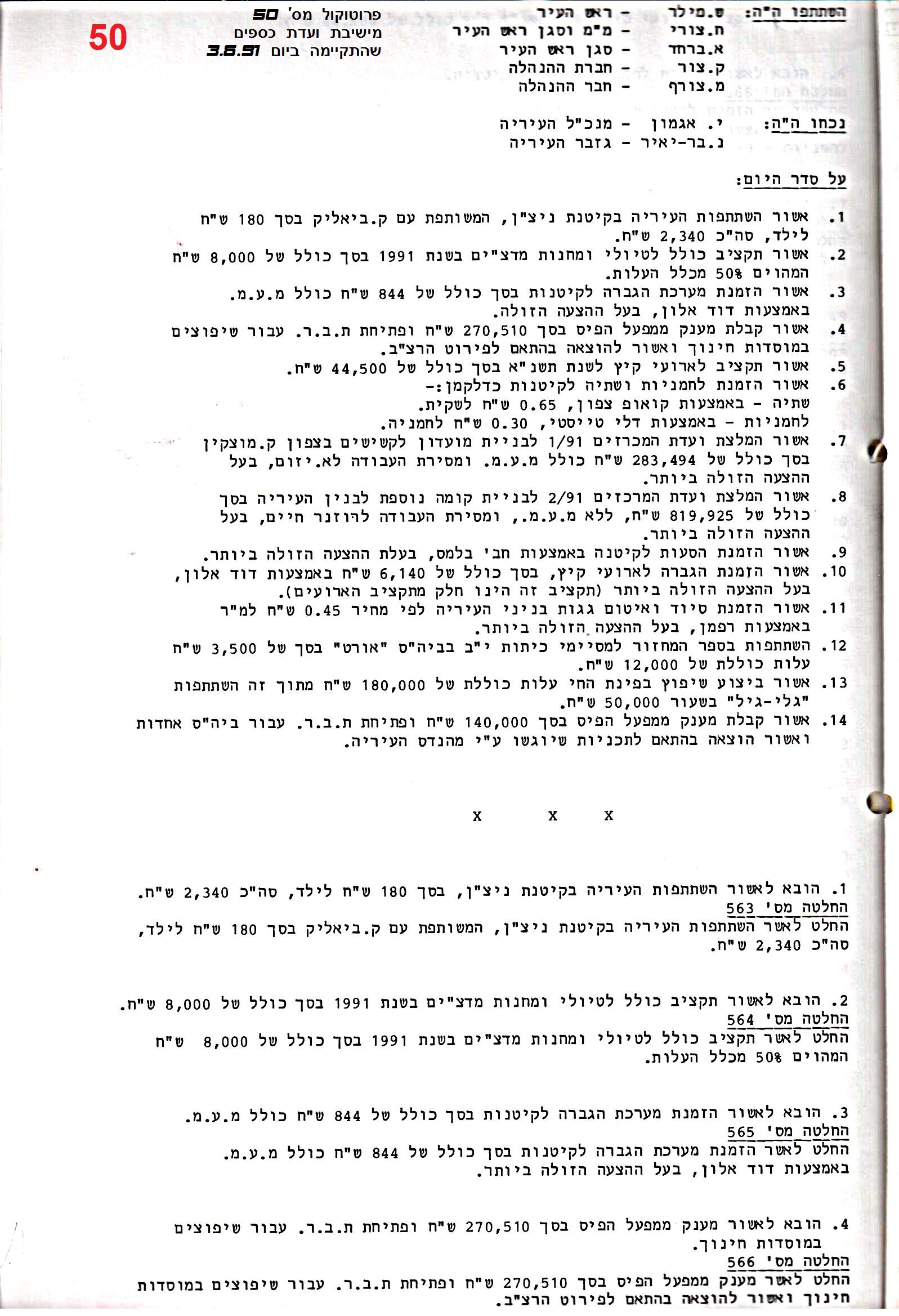פרוטוקול 24 – ועדות – 17.6.91 – 11.5.89 כספים by riki deri - Illustrated by מוזיאון בית גרושקביץ / כרך 24 - Ourboox.com