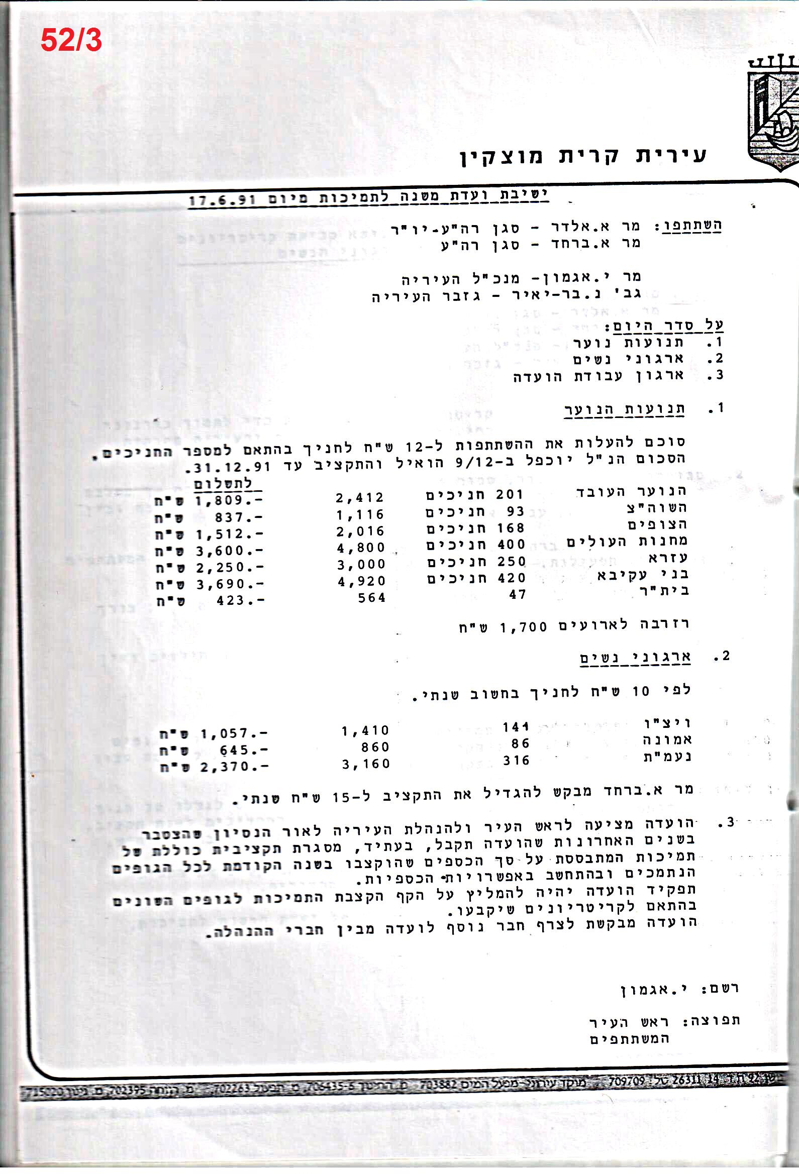 פרוטוקול 25 – ועדות – 11.10.93 – 1.7.91 כספים by riki deri - Illustrated by מוזיאון בית גרושקביץ / כרך 25 - Ourboox.com