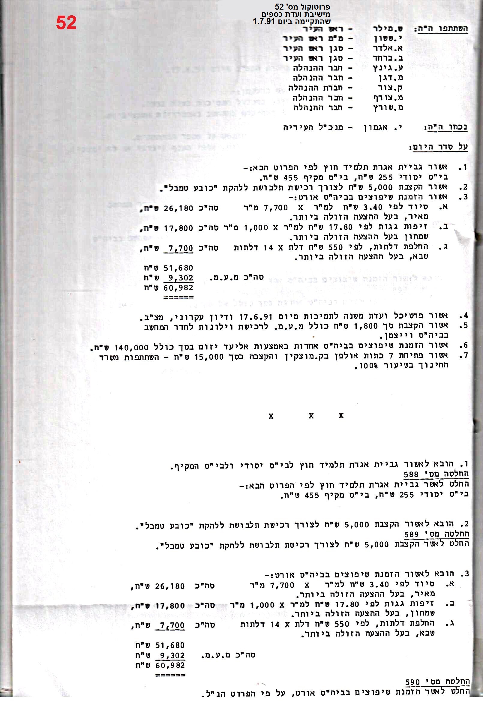 פרוטוקול 25 – ועדות – 11.10.93 – 1.7.91 כספים by riki deri - Illustrated by מוזיאון בית גרושקביץ / כרך 25 - Ourboox.com