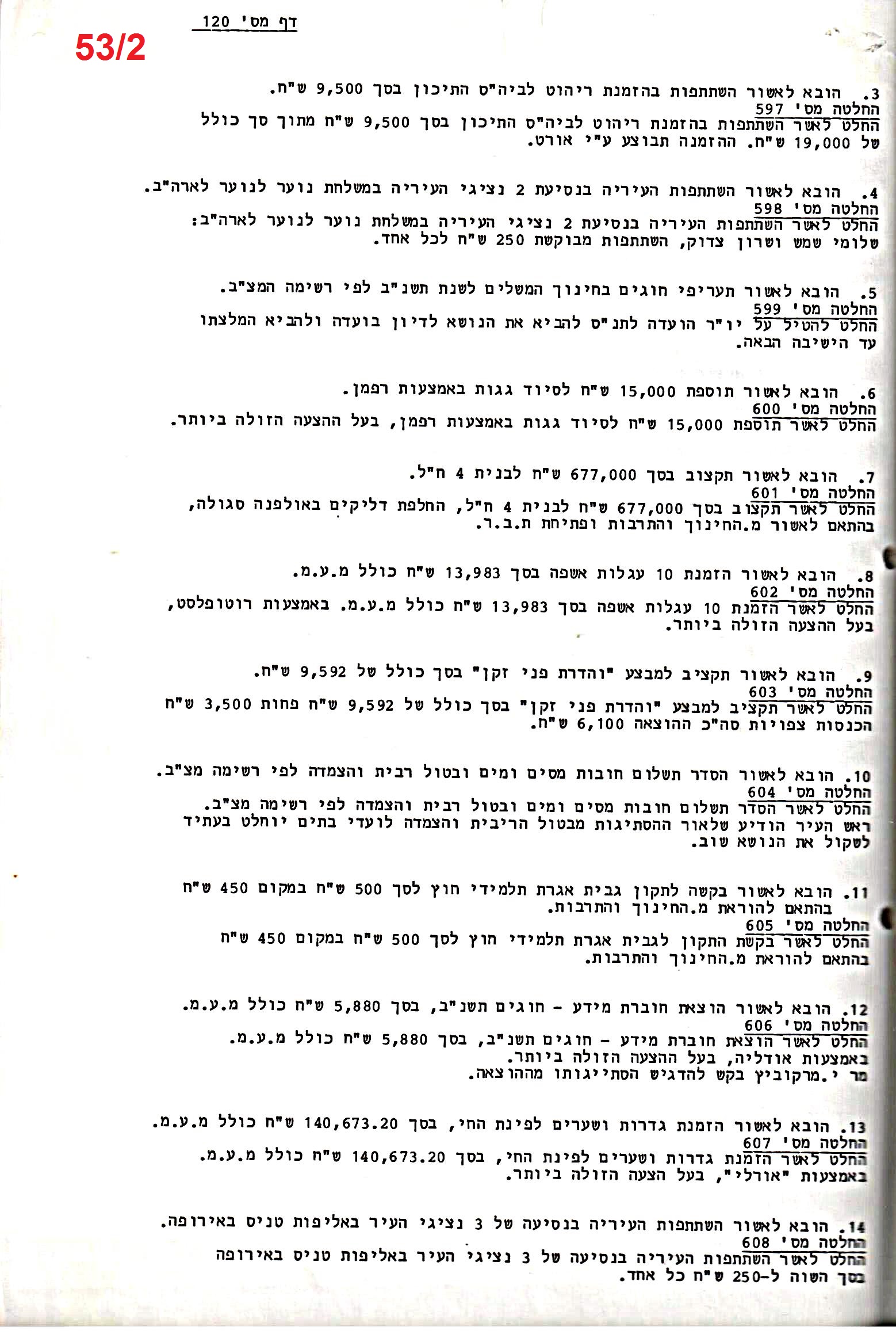 פרוטוקול 25 – ועדות – 11.10.93 – 1.7.91 כספים by riki deri - Illustrated by מוזיאון בית גרושקביץ / כרך 25 - Ourboox.com